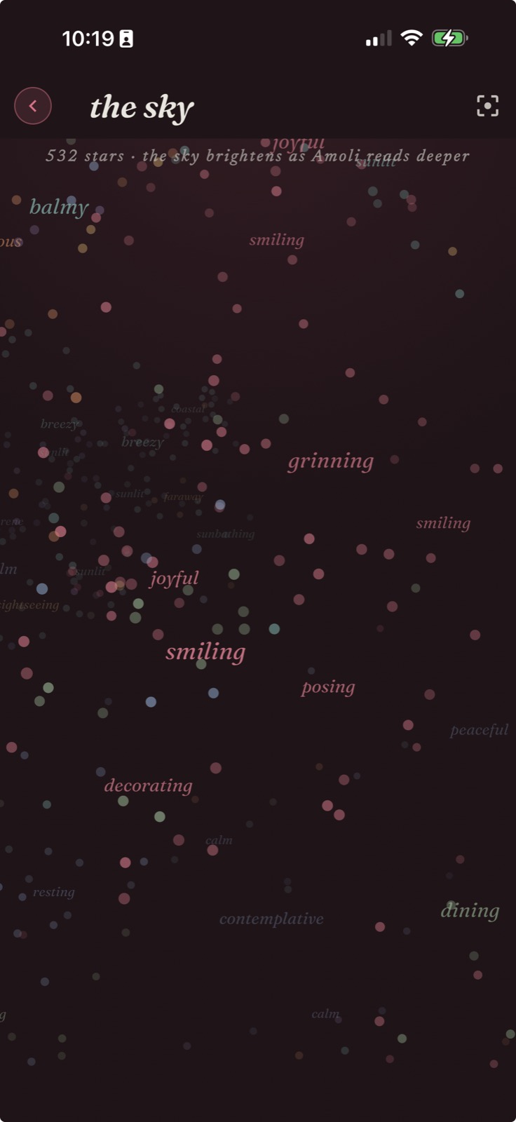 The sky: hundreds of faint stars, each a photograph, gathered into named constellations of feeling.